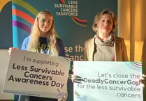 Raising awareness of less survivable cancers