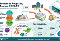 Celebration as Somerset breaks recycling records