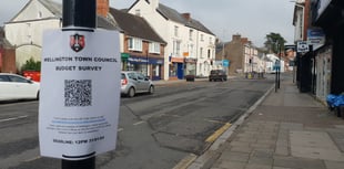 Tell councillors your council tax priorities