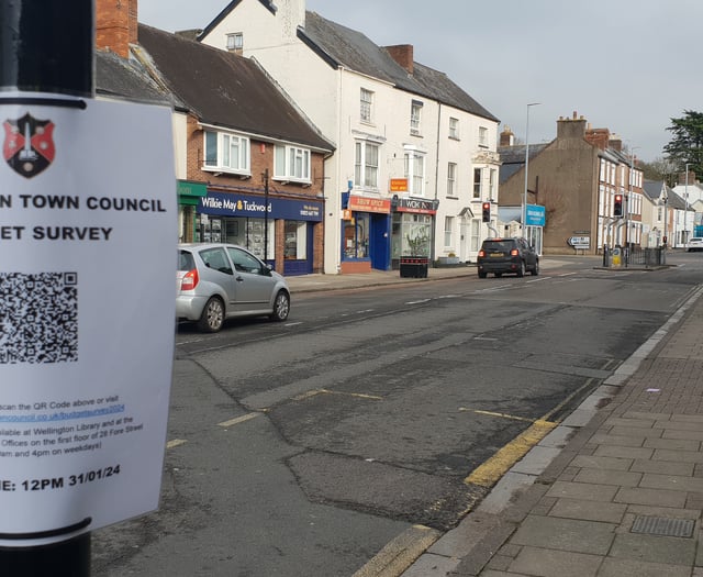 Tell councillors your council tax priorities