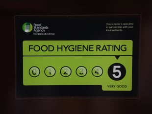 Food hygiene ratings given to 13 Somerset establishments