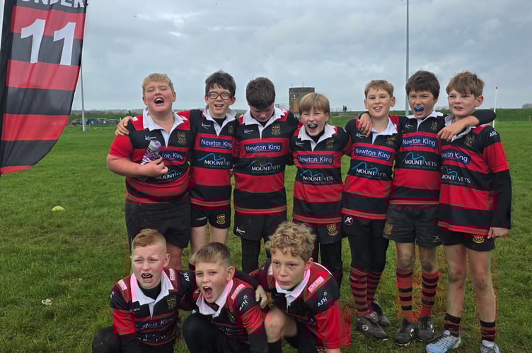 Wellington U11s Raptors 