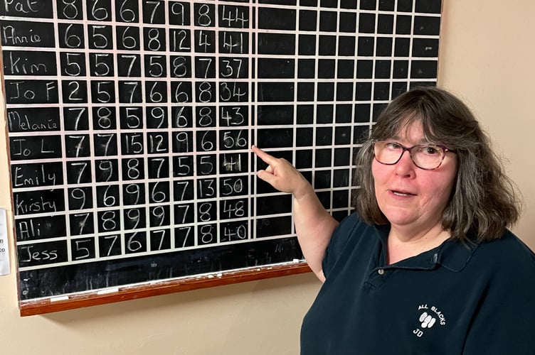 On board with the winner Jo Luckhurt!