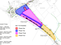 Time runs short for new business park plan