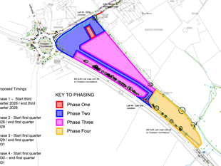 Time runs short for new business park plan