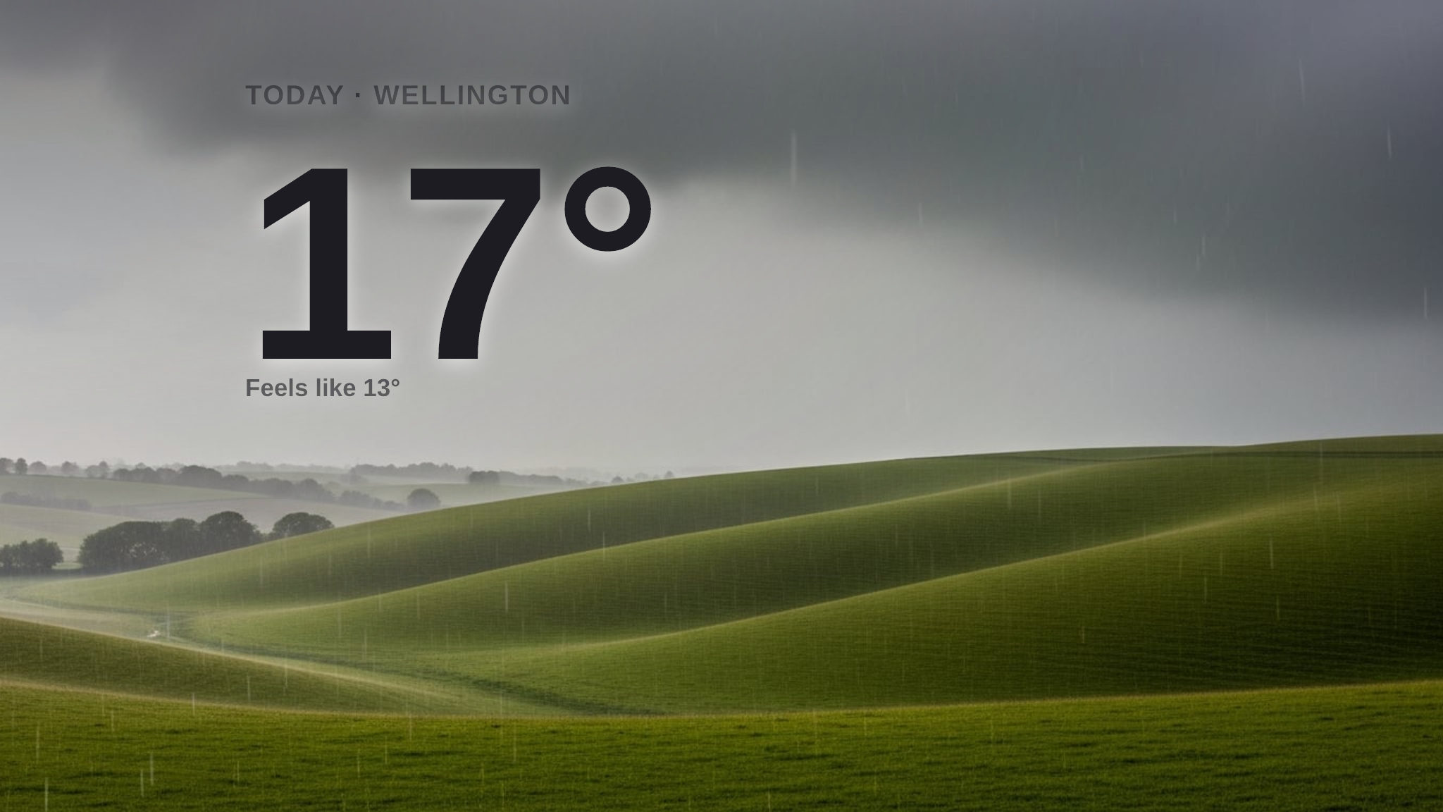 Heavy rain on the way for Wellington - here's your Monday forecast