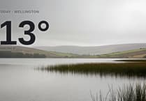 Rain and sunshine for Wellington today - here's your Sunday forecast