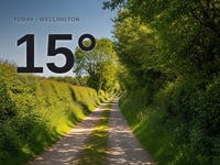 Wellington: sunny day, high of 15°C