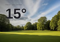 Clouds and sun for Wellington today - here's your Thursday forecast