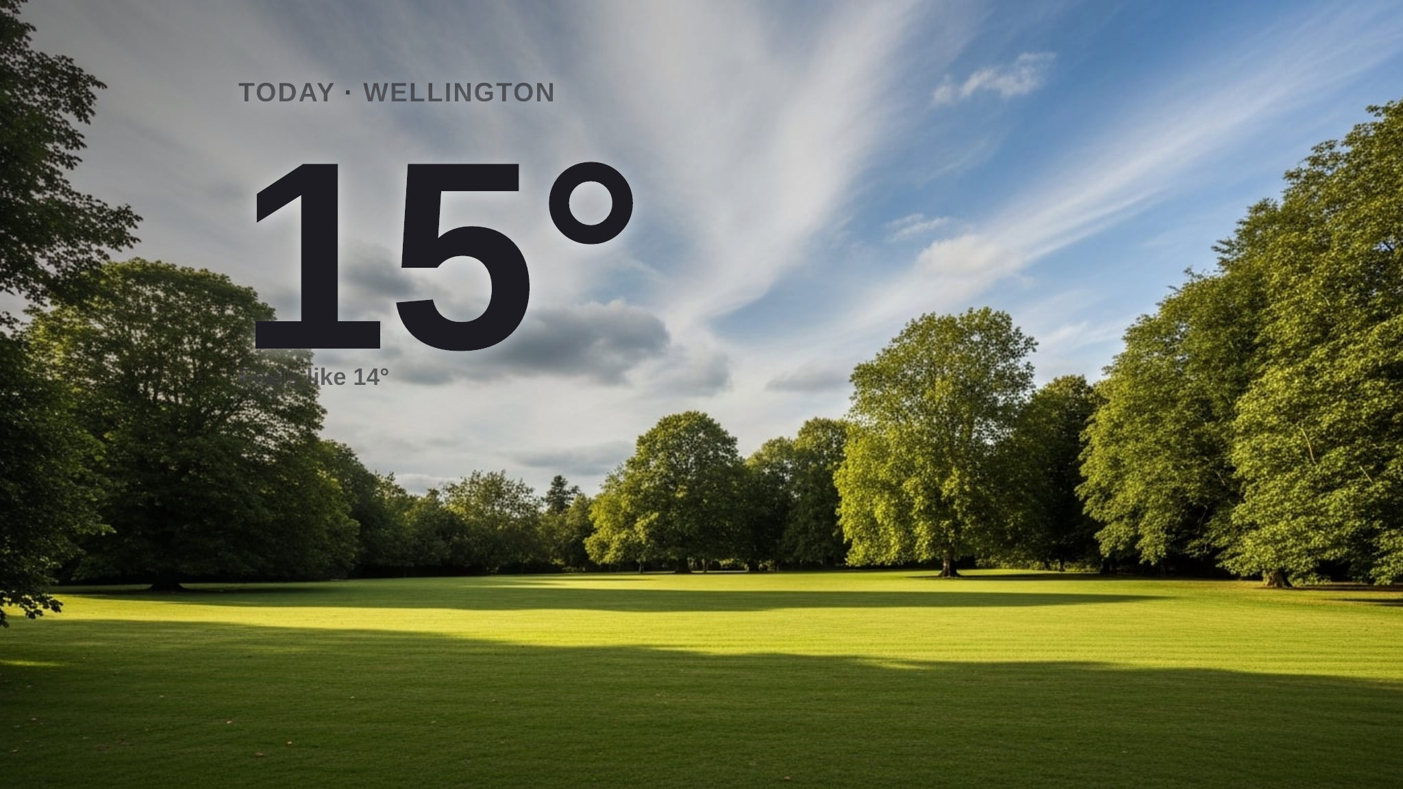 Clouds and sun for Wellington today - here's your Friday forecast
